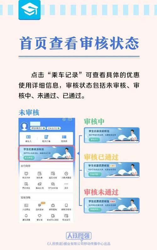 12360.com官网最新优惠活动及使用技巧