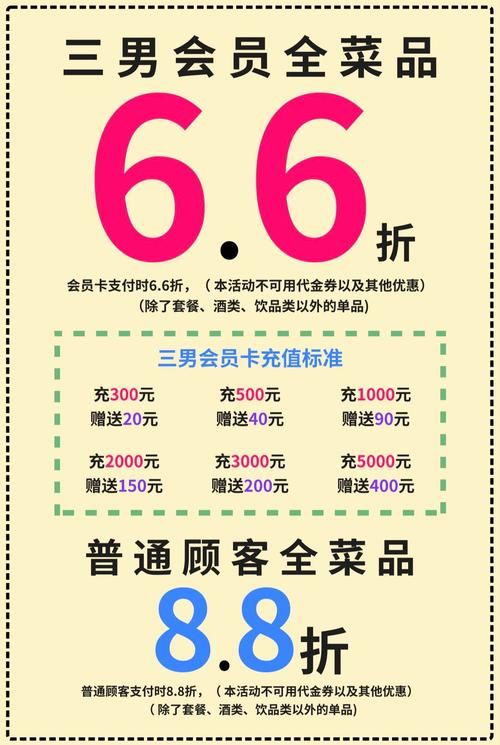 12360.com官网最新优惠活动及使用技巧