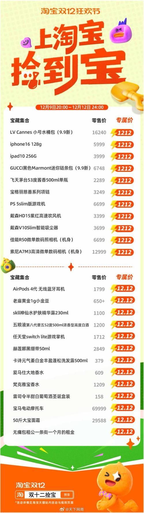 12360.com官网最新优惠活动及使用技巧