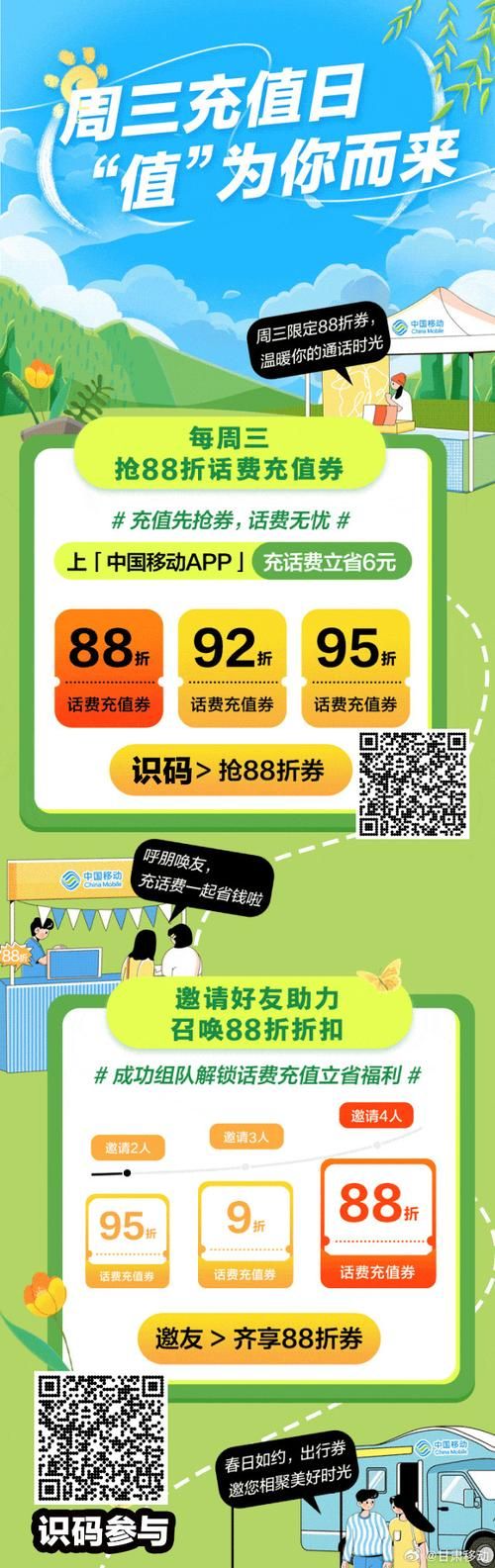 12580移动商城会员福利 专属优惠等你来领