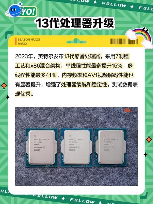13代intel处理器性能提升有多大值得升级吗