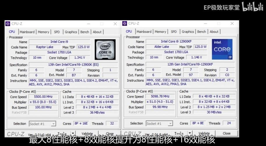 13代intel处理器性能提升有多大值得升级吗