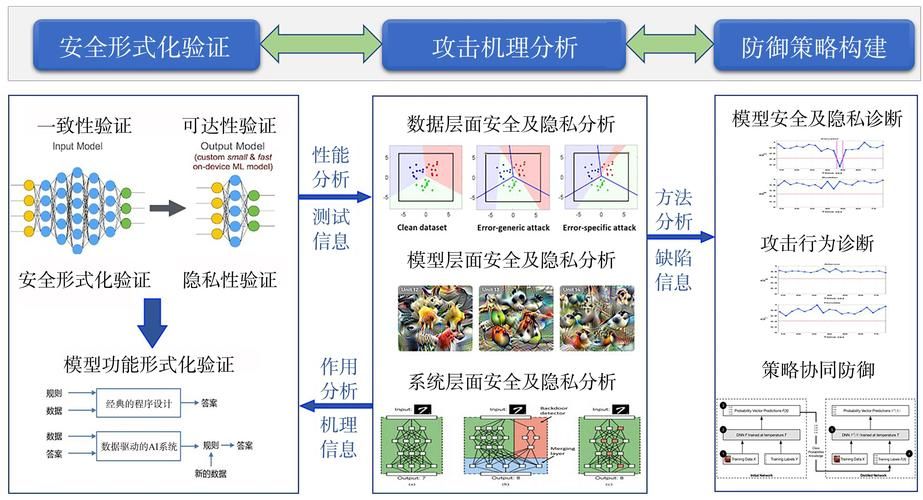 14.7系统怎么样 常见问题解答与使用技巧汇总