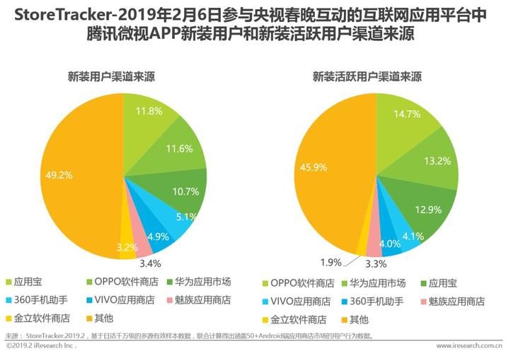 14.7系统怎么样 常见问题解答与使用技巧汇总