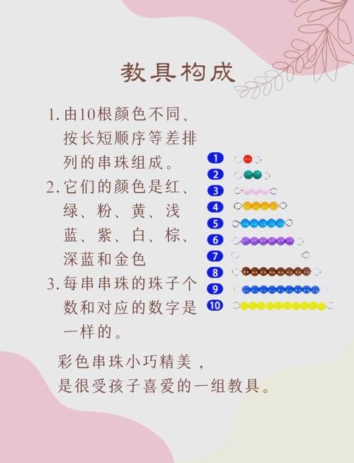 154140677怎么用 教你正确使用这串数字的方法