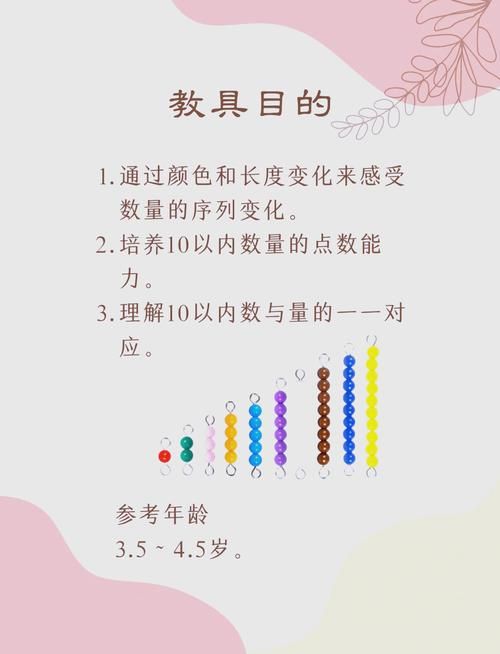 154140677怎么用 教你正确使用这串数字的方法