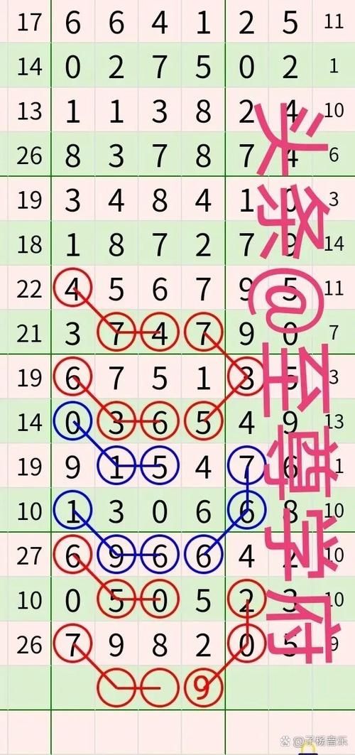 154140677怎么用 教你正确使用这串数字的方法
