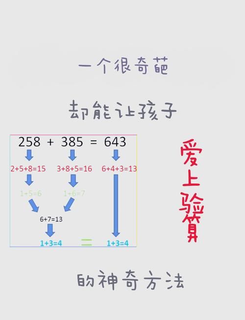 154140677怎么用 教你正确使用这串数字的方法