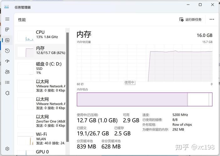 16gb是多少内存 电脑运行速度会变快吗