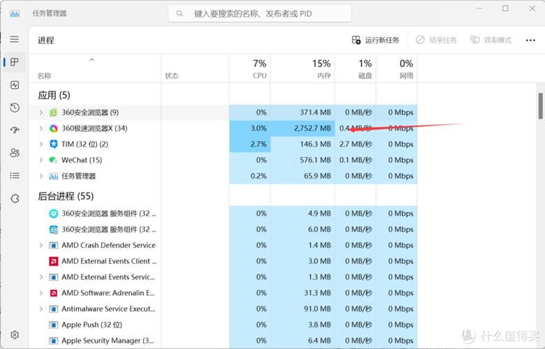 16gb是多少内存 电脑运行速度会变快吗