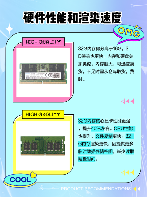 16gb是多少内存 电脑运行速度会变快吗