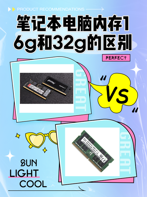 16gb是多少内存 电脑运行速度会变快吗
