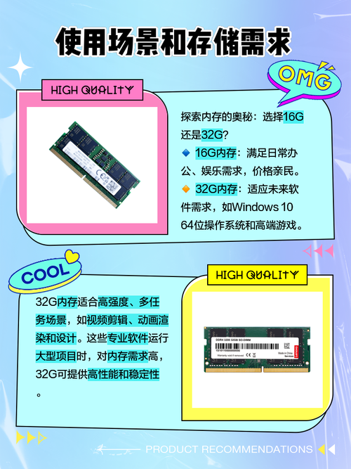16gb是多少内存 电脑运行速度会变快吗