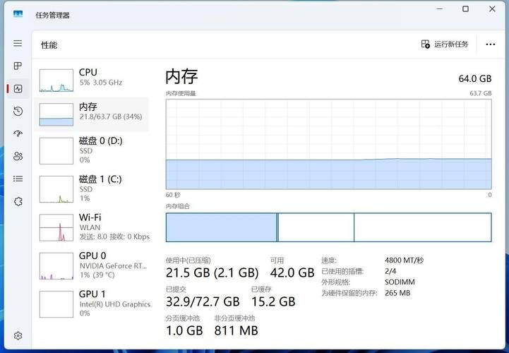 16gb是多少内存 电脑运行速度会变快吗
