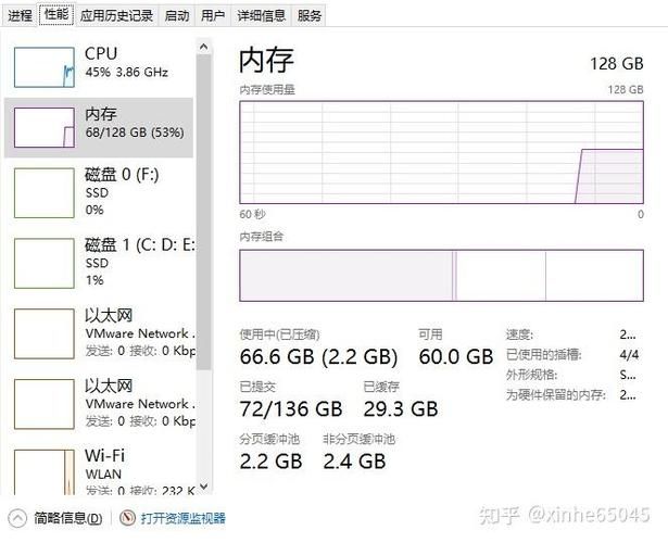 16gb是多少内存 电脑运行速度会变快吗