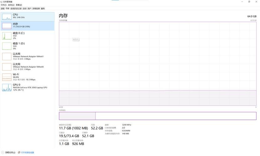 16gb是多少内存 电脑运行速度会变快吗