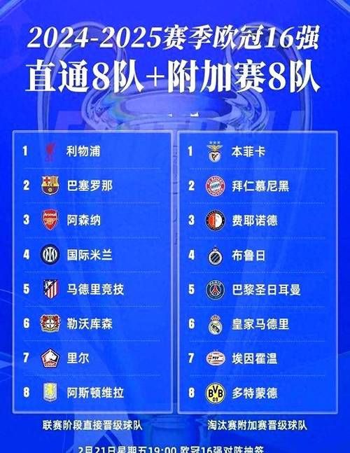 16强淘汰赛对阵表更新 夺冠热门迎来关键战