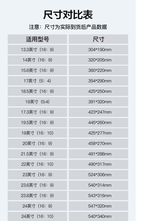 16:10屏幕尺寸好在哪 比16:9更适合办公吗