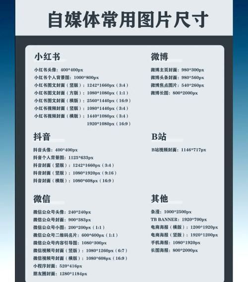 16:10屏幕尺寸好在哪 比16:9更适合办公吗