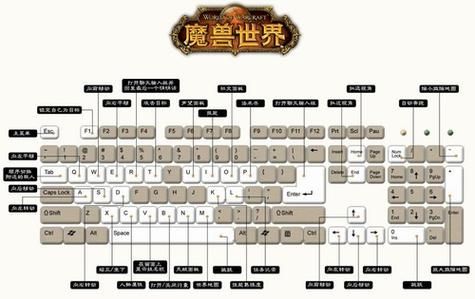 17173 wow专区 魔兽世界新手入门指南分享