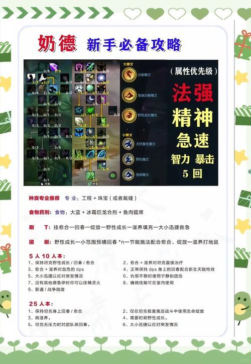 17173 wow专区 魔兽世界新手入门指南分享