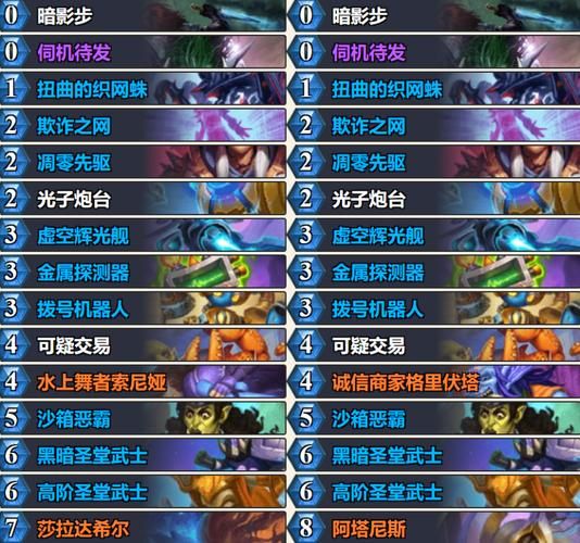 17173炉石传说竞技场技巧 高胜率打法分享