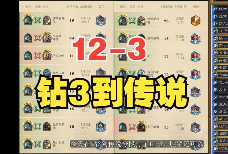 17173炉石传说竞技场技巧 高胜率打法分享