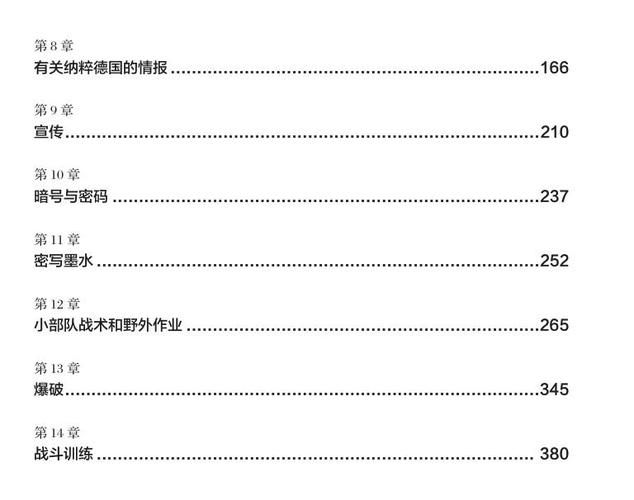 1937特种兵秘籍最强攻略 玩转游戏就靠这一篇