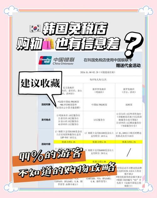 1折等于百分之几多少 购物省钱必知小知识