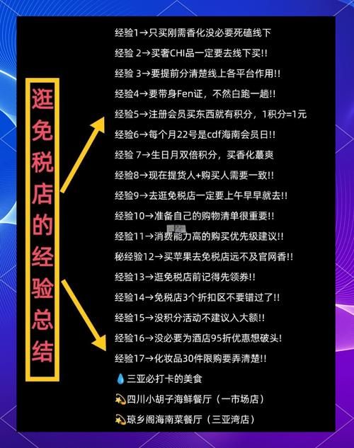 1折等于百分之几多少 购物省钱必知小知识