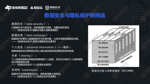 2000w开房数据震惊全网 你的隐私还安全吗