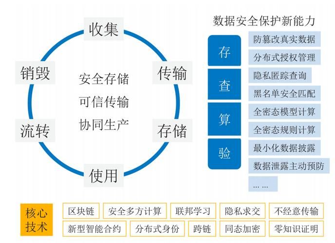 2000w开房数据震惊全网 你的隐私还安全吗