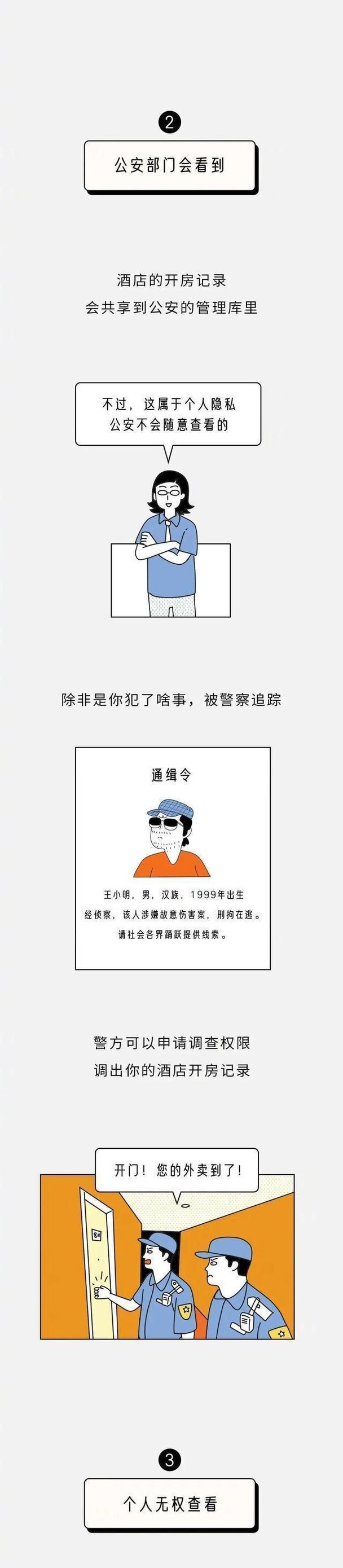 2000万开房信息泄露如何避免成为下一个受害者