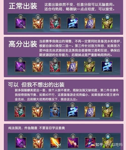 2023lol冒险家最强出装思路让你轻松上分