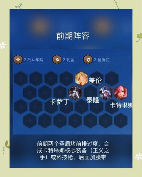 2023卡特琳娜出装教学 从入门到精通的装备解析