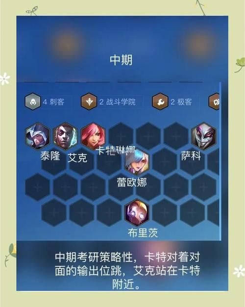 2023卡特琳娜出装教学 从入门到精通的装备解析