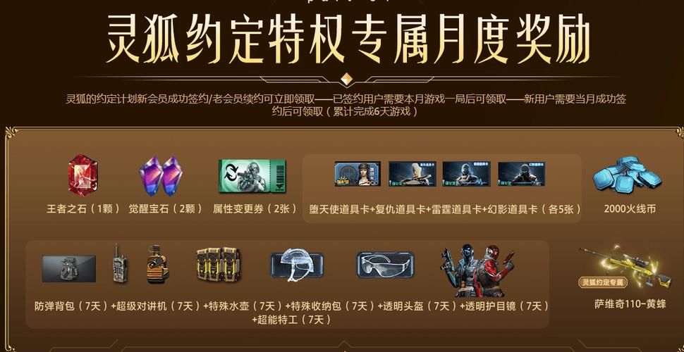 2023年cf官网平台兑换码大全一键领取
