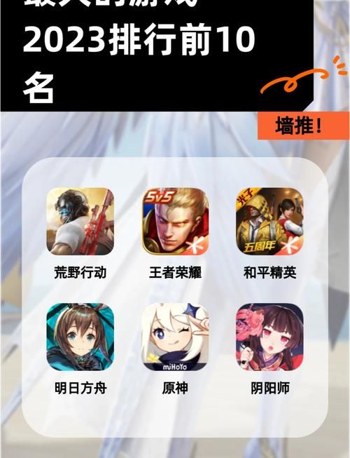 2023年网游在线人数排行榜前十名你玩过几个