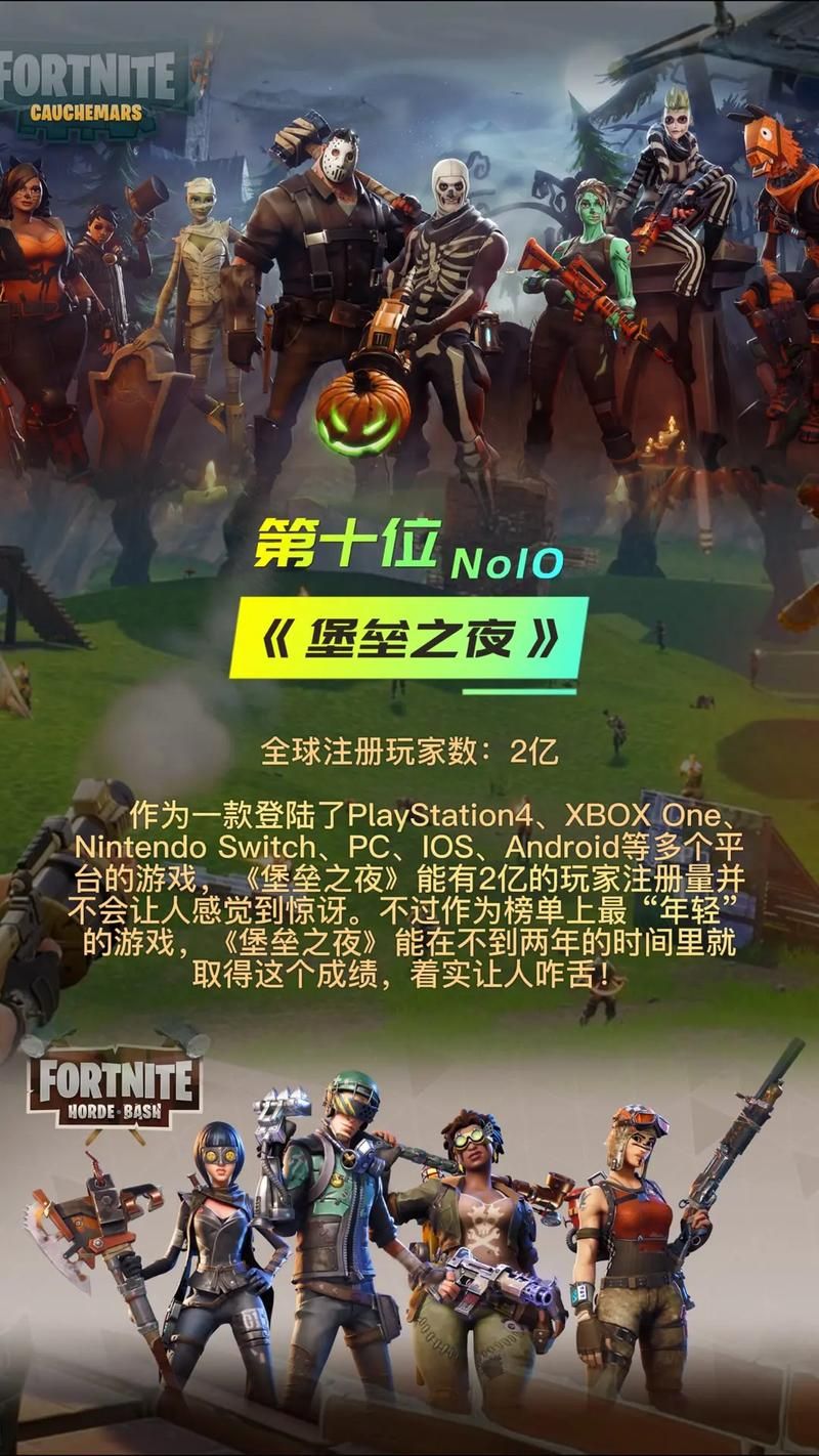 2023年网游在线人数排行榜前十名你玩过几个