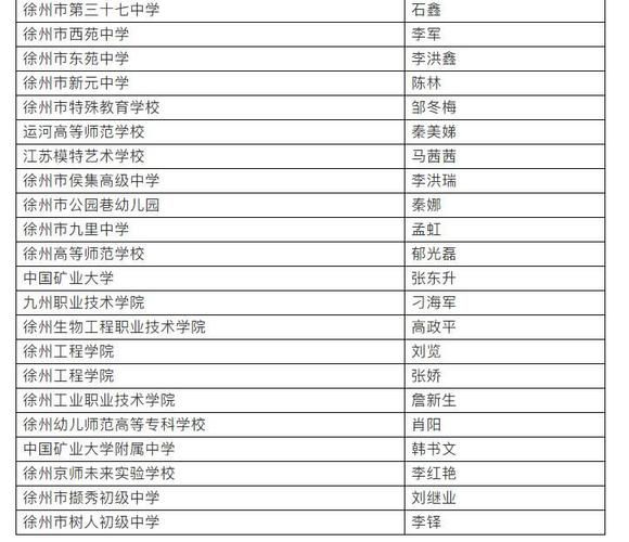 2023年网络游戏家族排行榜前十强有你认识的吗