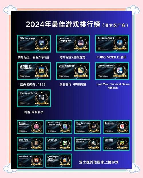2023年网络游戏家族排行榜前十强有你认识的吗