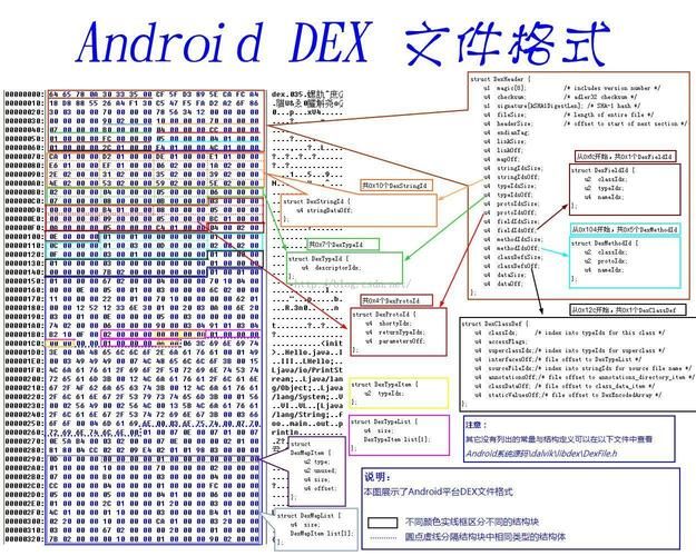 2023最新apk反编译工具盘点 功能强大又免费
