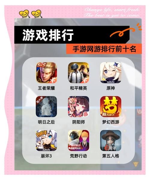 2023最新好玩手机网游排行榜 总有一款适合你