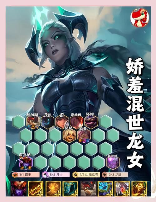 2023龙女打野天赋推荐 lol龙女打野符文加点攻略