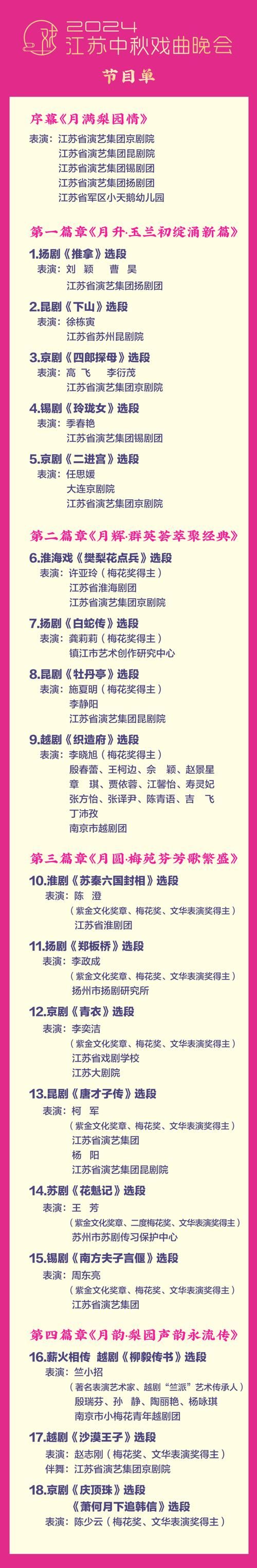 2024中央中秋晚会节目单发布，三大篇章亮点抢先看