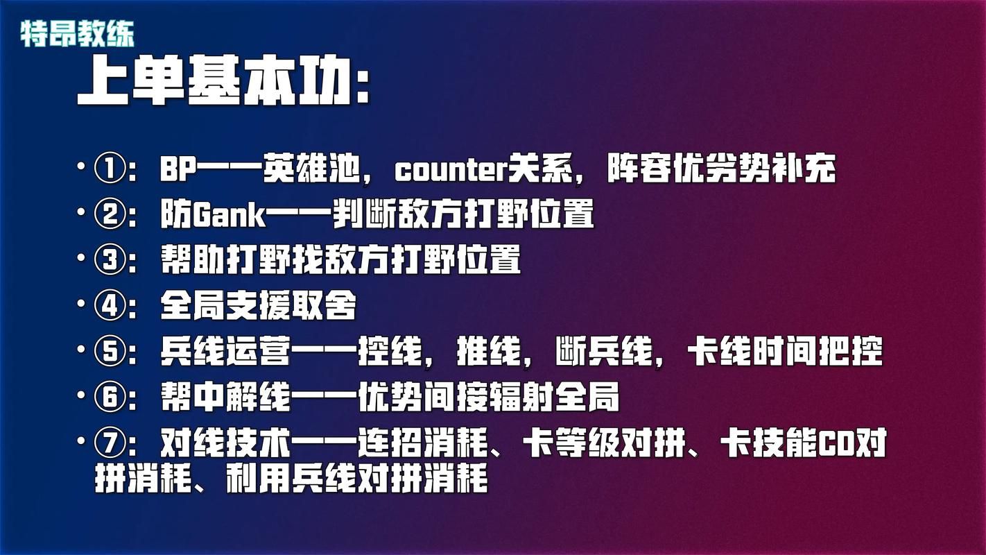 2024年lol上单英雄排名 谁是最强上单