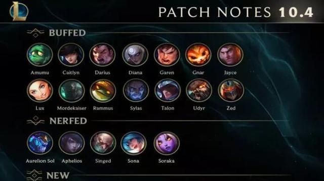 2024年lol上单英雄排名 谁是最强上单