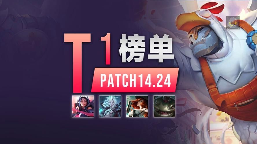2024年lol上单英雄排名 谁是最强上单