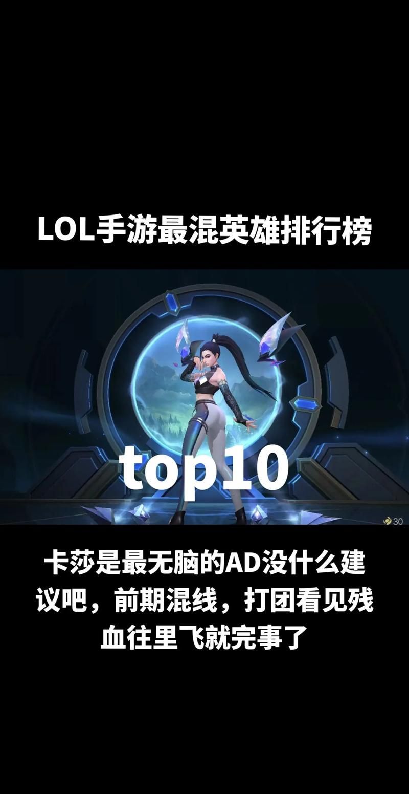 2024年lol上单英雄排名 谁是最强上单