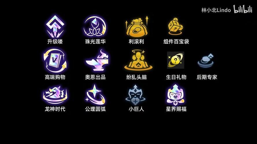 2024年lol马年头像领取指南 手把手教学